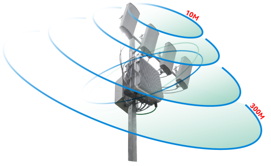 基站式信號屏蔽器|大功率手機信號屏蔽器|DZ-L8